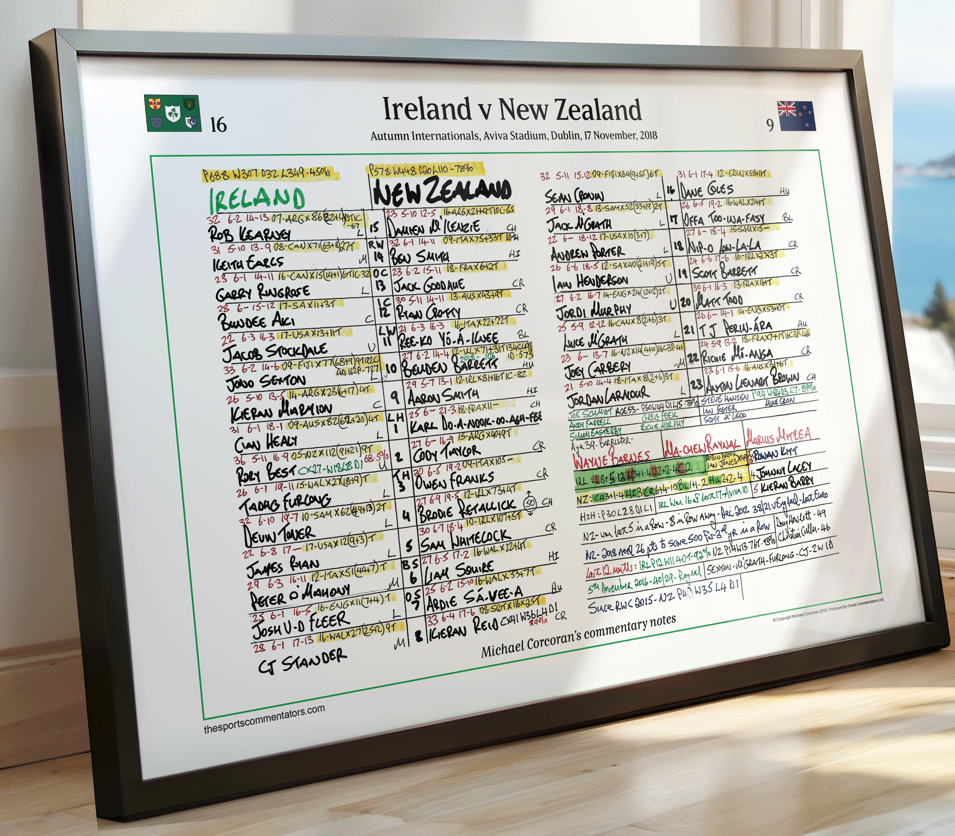 RUGBY UNION Ireland beat New Zealand, Aviva Stadium, Dublin, 17 November 2018. Michael Corcoran