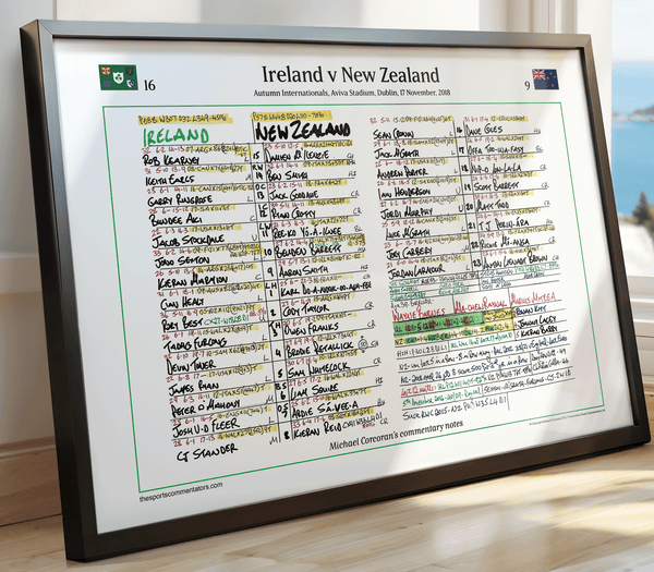 RUGBY UNION Ireland beat New Zealand, Aviva Stadium, Dublin, 17 November 2018. Michael Corcoran