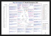 FÓRMULA 1, Especial de Max Verstappen Campeón de F1, Gran Premio de Abu Dabi, Circuito de Yas Marina, 12 de diciembre de 2021. David Croft