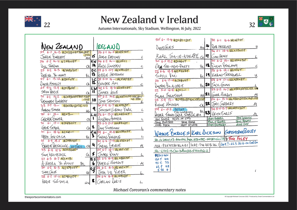 RUGBY UNION Ireland beat New Zealand, Sky Stadium, Wellington, 16 July 2022. Michael Corcoran