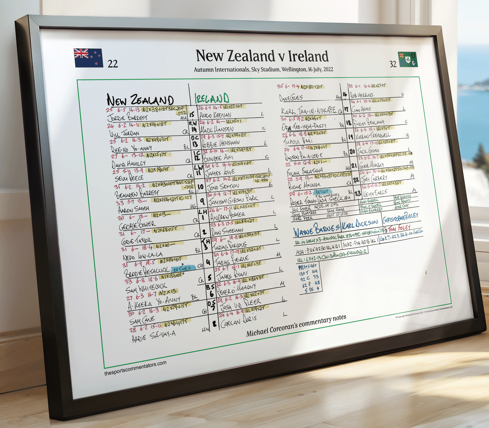 RUGBY UNION Ireland beat New Zealand, Sky Stadium, Wellington, 16 July 2022. Michael Corcoran