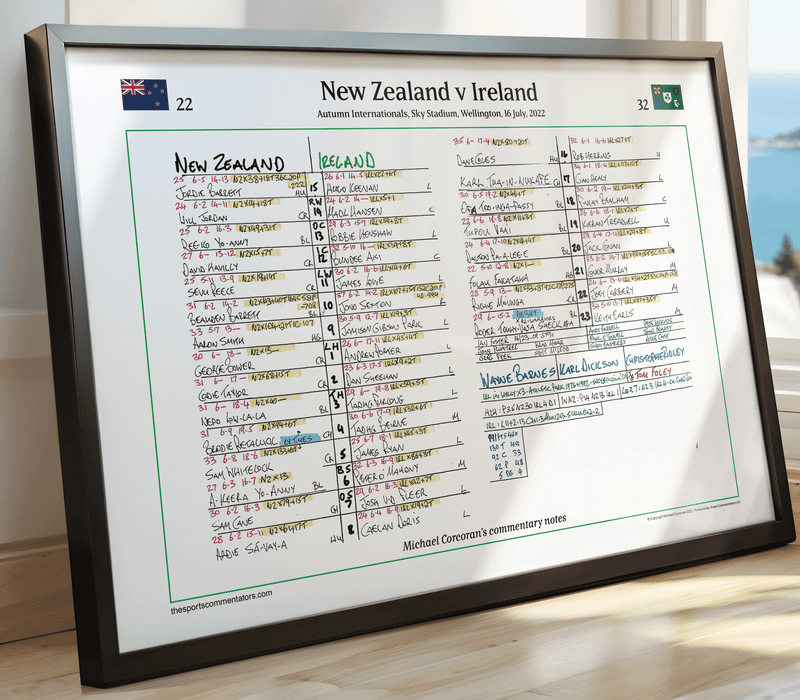 RUGBY UNION Ireland beat New Zealand, Sky Stadium, Wellington, 16 July 2022. Michael Corcoran