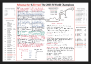 FÓRMULA 1, Especial Campeones Schumacher y Ferrari, Gran Premio de Japón, Circuito de Suzuka, 12 de octubre de 2003. Jonathan Legard