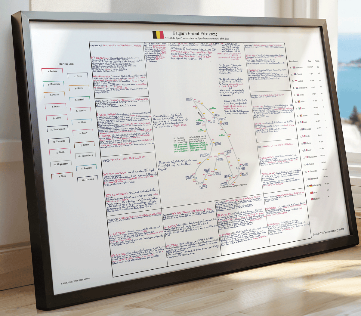 Formula 1 Belgian Grand Prix Circuit de Spa-Francorchamps 28th July 2024. David Croft. Picture Frames