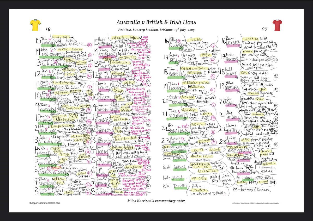 RUGBY UNION Australia v British & Irish Lions First Test Suncorp Stadium Brisbane. 19 July 2025. Miles Harrison. A3