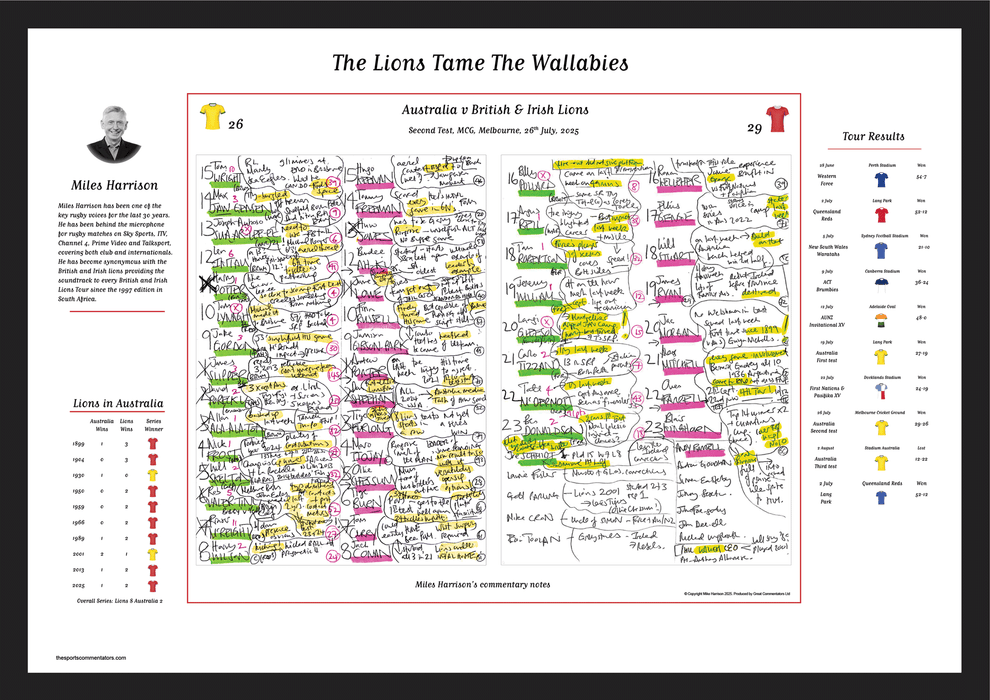 RUGBY UNION Australia v British & Irish Lions, Second Test, MCG, Melbourne. 26 July, 2025. Miles Harrison.