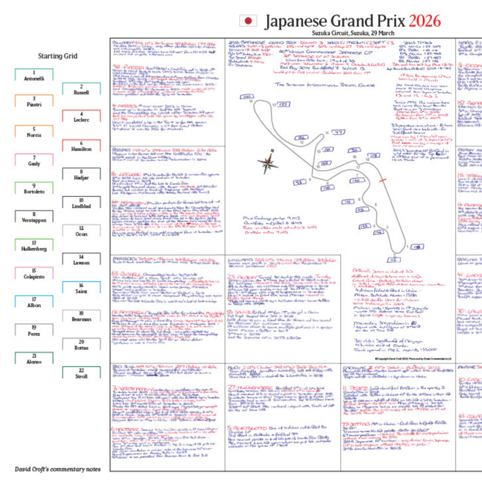 Formula 1, Japanese Grand Prix, Suzuka Circuit, 29 March, 2026. David Croft