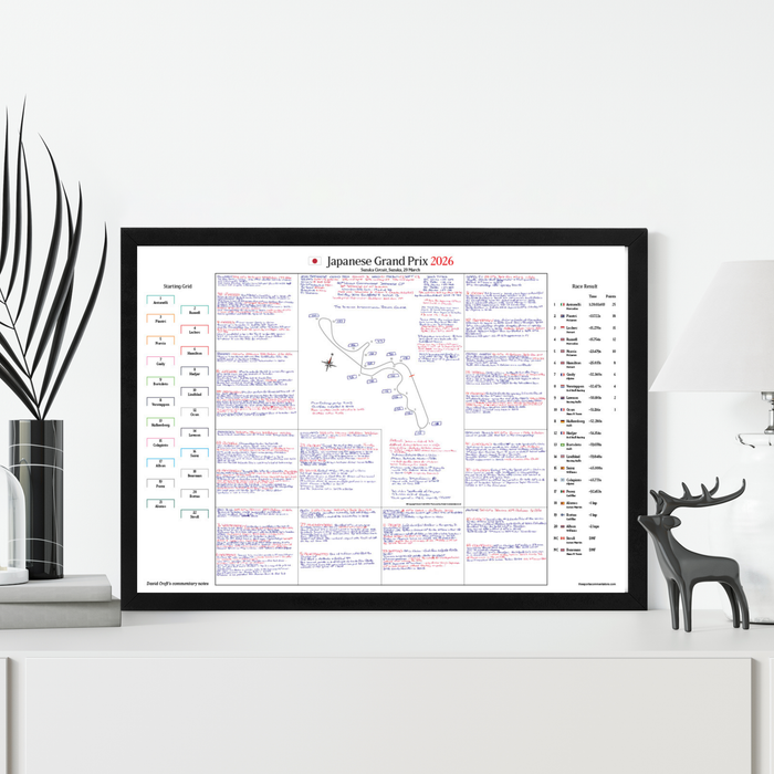 Formula 1, Japanese Grand Prix, Suzuka Circuit, 29 March, 2026. David Croft