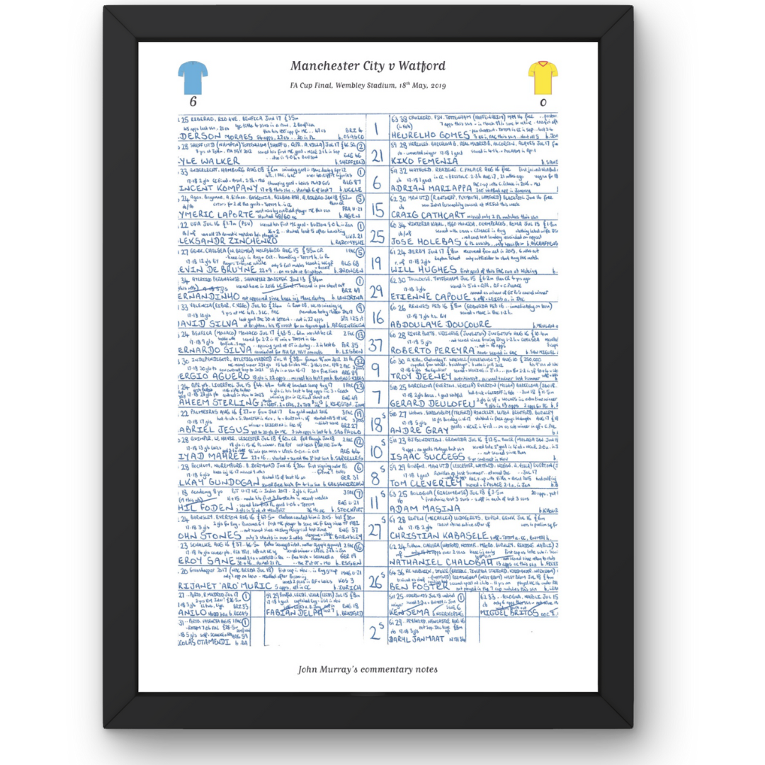 FOOTBALL Manchester City v Watford FA Cup Final Wembley London. May 18 2019. John Murray. Picture Frames