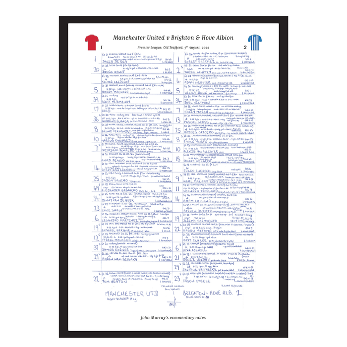 FOOTBALL Manchester United v Brighton & Hove Albion, Premier League, Old Trafford, August 7, 2022. John Murray.