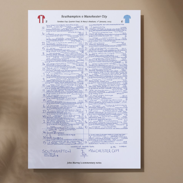 FOOTBALL Southampton v Manchester City, Carabao Cup Quarter Final, St Mary's Stadium, January 11, 2023. John Murray.