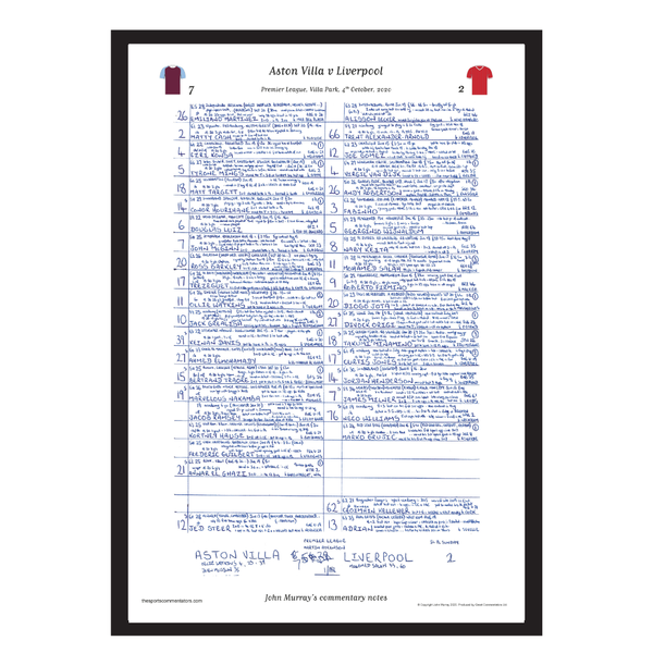 FOOTBALL Aston Villa v Liverpool, Premier League, Villa Park, October 4, 2020. John Murray.
