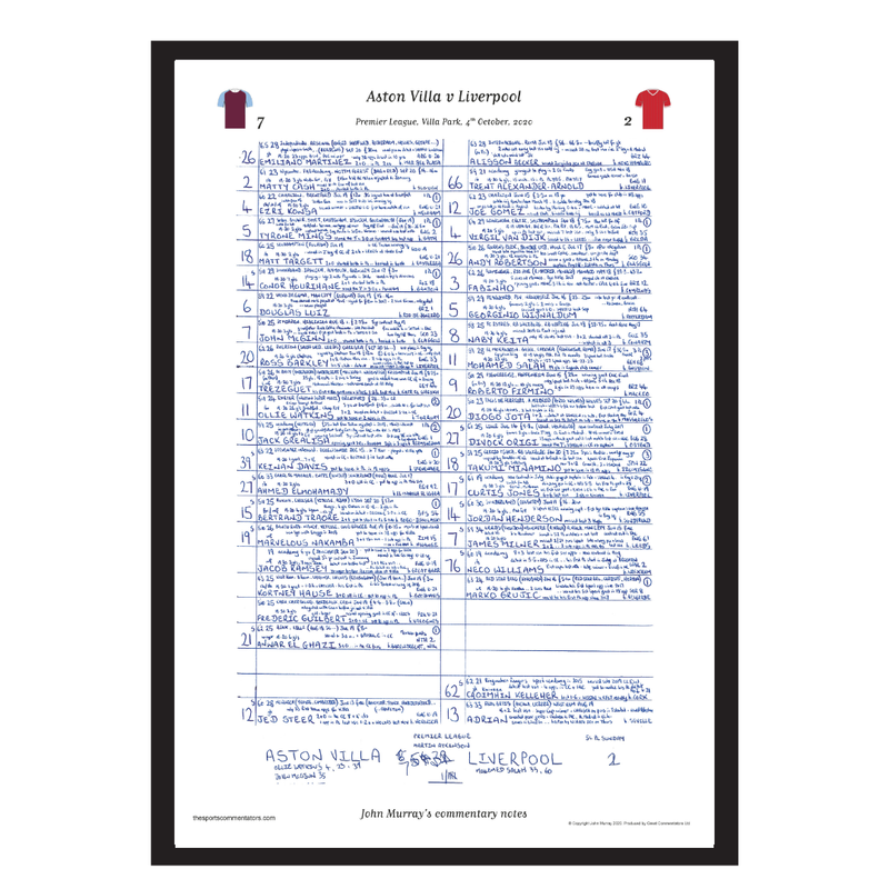 FÚTBOL Aston Villa contra Liverpool, Premier League, Villa Park, 4 de octubre de 2020. John Murray.