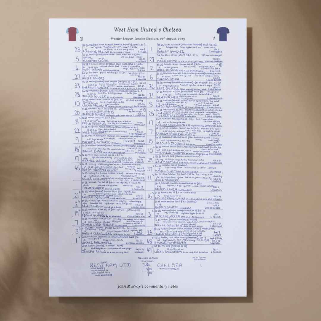 FOOTBALL West Ham United v Chelsea Premier League London Stadium August 20 2023. A3 Print Picture Frames