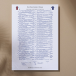 FOOTBALL West Ham United v Chelsea Premier League London Stadium August 20 2023. A3 Print Picture Frames