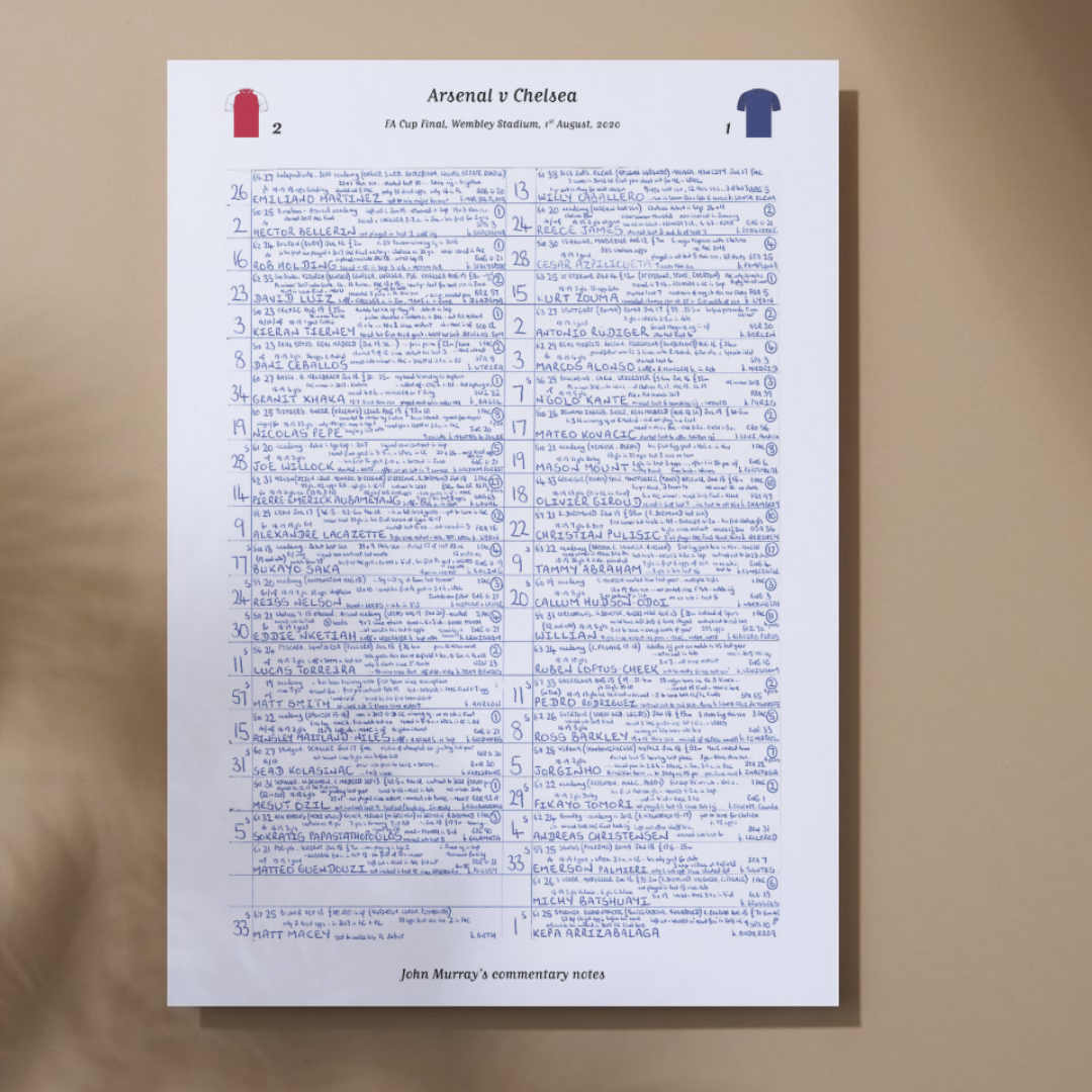 FOOTBALL Arsenal v Chelsea FA Cup Final Wembley Stadium August 1 2020. John Murray. A3 Print Picture Frames