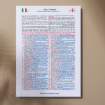 RUGBY UNION Italy v England Six Nations Stadio Flaminio Rome. Febuary 14 2010. Nick Mullins. A3 Print Only