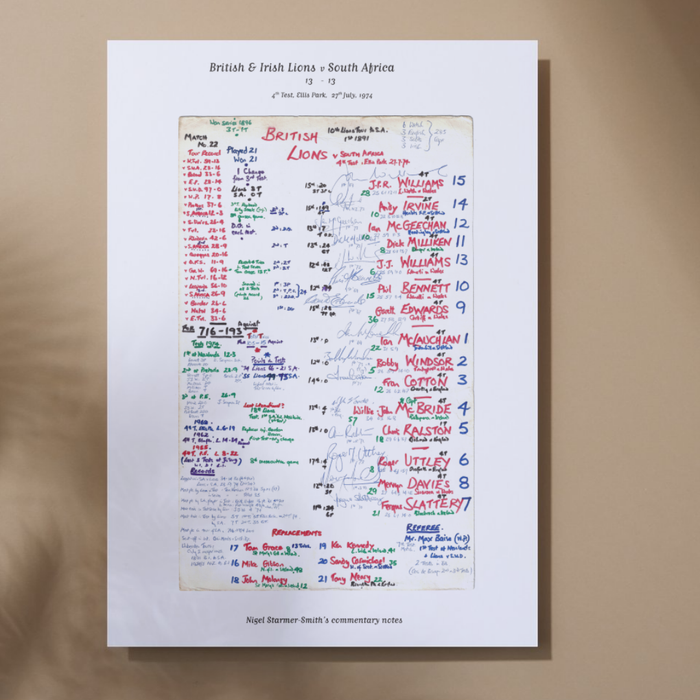 RUGBY UNION The Invincibles,  British & Irish Lions team, Lions Tour, Fourth Test, Ellis Park, Johannesburg. July 27, 1974. Nigel Starmer-Smith.