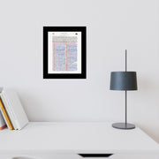 RUGBY UNION England v Wales Six Nations Twickenham London. March 7 2020. Nick Mullins. A3 Framed Print