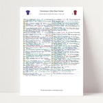 FÚTBOL Fiorentina contra West Ham United, Europa Conference League, Final, Praga. 7 de junio de 2023. Alistair Bruce-Ball