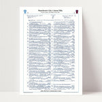 FÚTBOL Especial de Campeones Manchester City contra Aston Villa, Premier League, Wembley, 22 de mayo de 2022
