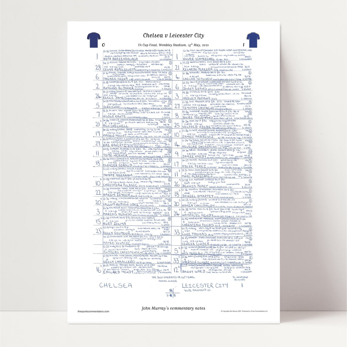 FÚTBOL Chelsea vs. Leicester City, Final de la FA Cup, Estadio de Wembley, 15 de mayo de 2021. John Murray.
