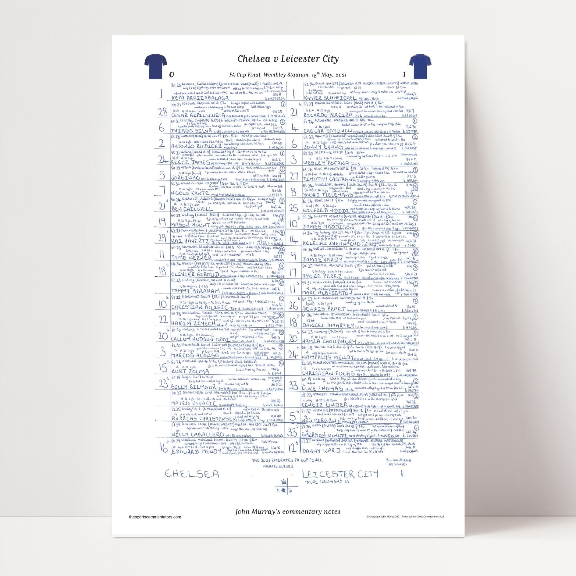 FÚTBOL Chelsea vs. Leicester City, Final de la FA Cup, Estadio de Wembley, 15 de mayo de 2021. John Murray.