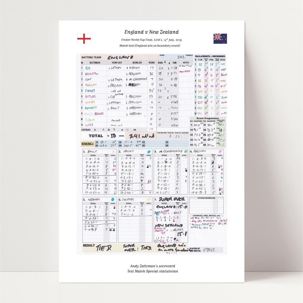 CRICKET England v New Zealand, ICC Cricket World Cup Final, Lord's, London. July 14, 2019. Andy Zaltzman