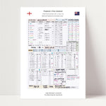 CRICKET England v New Zealand, ICC Cricket World Cup Final, Lord's, London. July 14, 2019. Andy Zaltzman