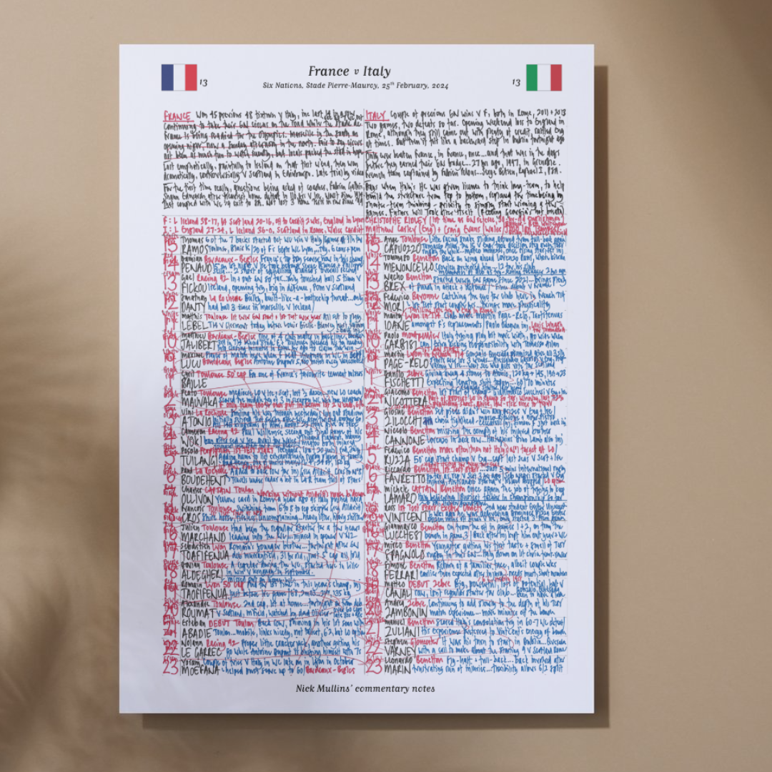 RUGBY UNION France v Italy Six Nations Decathlon Arena Lille. February 25 2024. Nick Mullins.