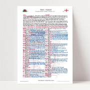 Wales v England, Six Nations Feb 2021 - Nick Mullins