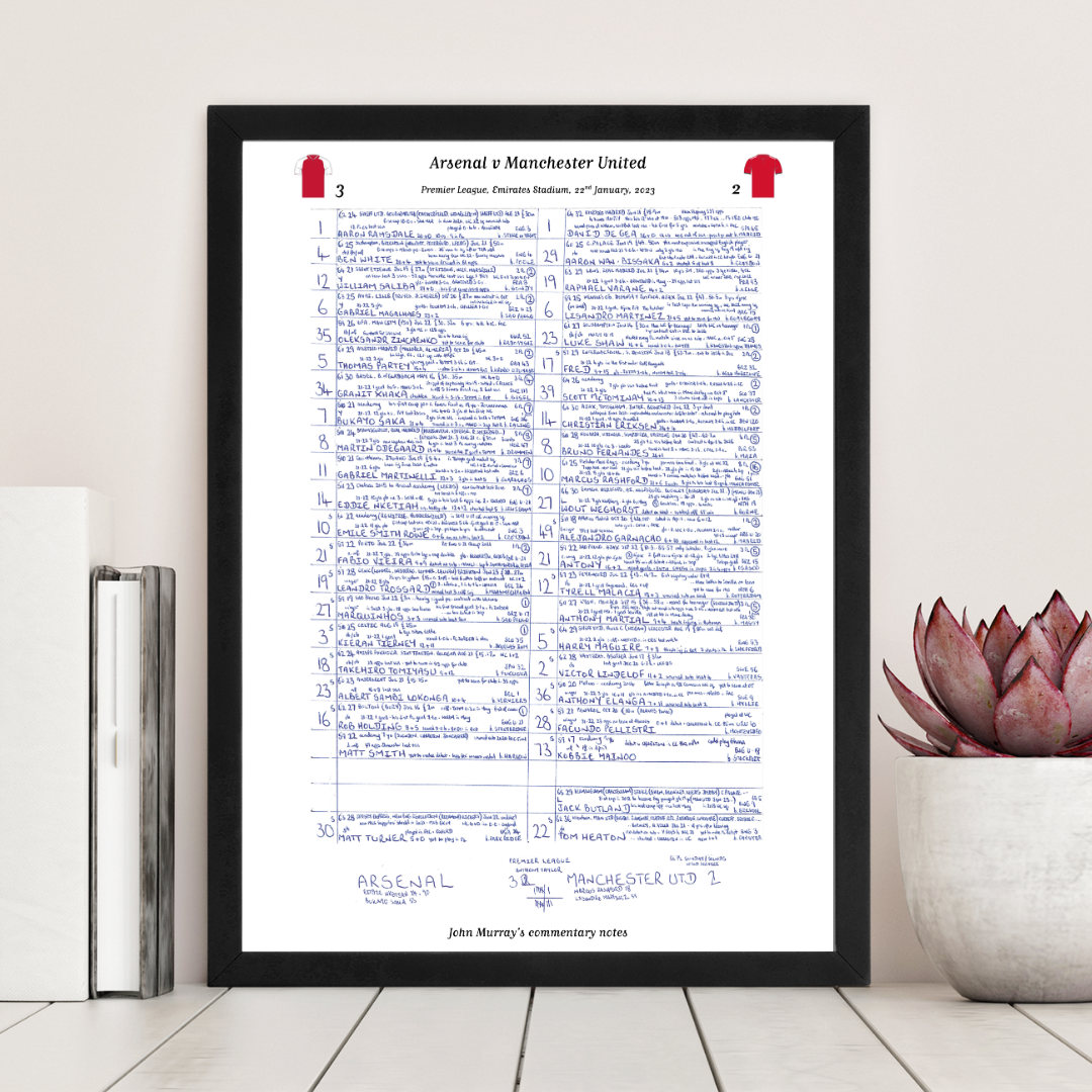 FOOTBALL Arsenal v Manchester United Premier League Emirates Stadium January 22 2023. John Murray. Picture Frames