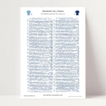 FOOTBALL Manchester City v Chelsea, Champions League Final, Porto. May 29, 2021. John Murray.