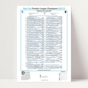 Man City Premier League Champions May 2022 Special - Murray