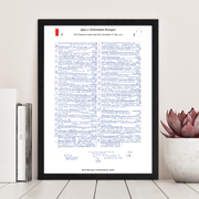 FOOTBALL Ajax v Tottenham Hotspur Champions League Semi-Final Amsterdam 08 May 2019 Picture Frames