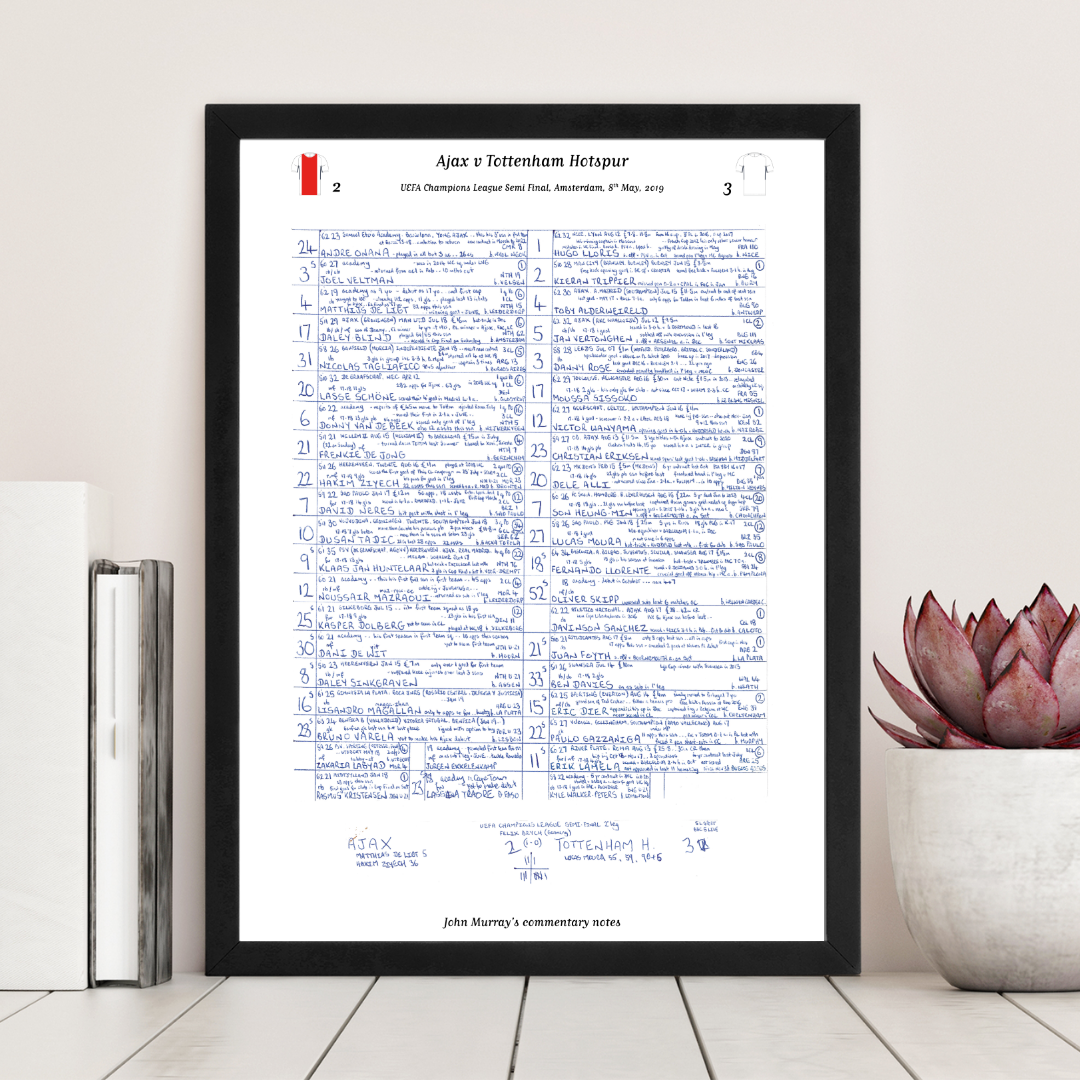 FOOTBALL Ajax v Tottenham Hotspur Champions League Semi-Final Amsterdam 08 May 2019 Picture Frames