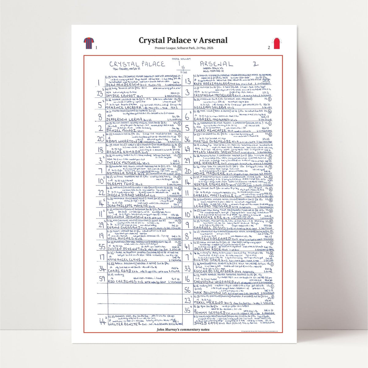 FOOTBALL Arsenal Premier League Champions. Crystal Palace v Arsenal, Selhurst Park 24 May, 2026. John Murray.