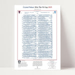 FÚTBOL Crystal Palace contra Manchester City, final de la FA Cup, Estadio de Wembley, 17 de mayo de 2025. John Murray.