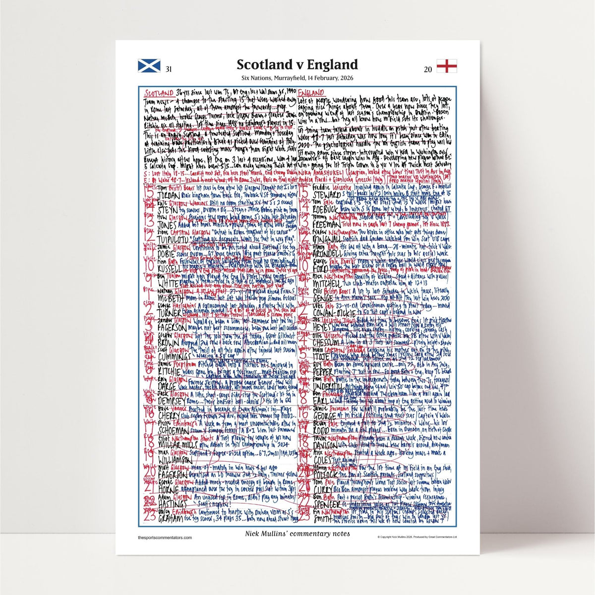 Rugby Union, Seis Naciones, Escocia vs Inglaterra, Murrayfield, 14 de febrero de 2026. Nick Mullins.