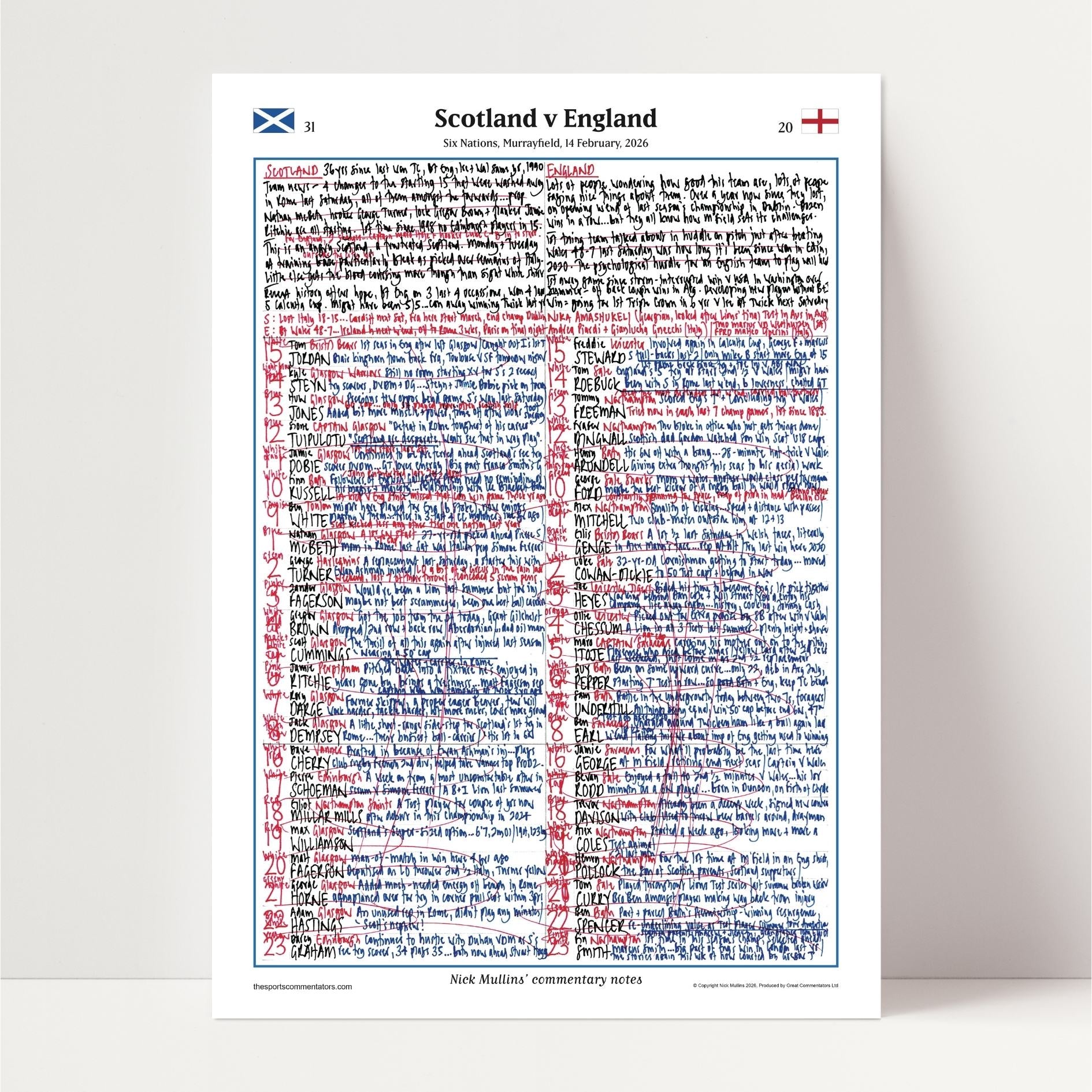 Rugby Union, Seis Naciones, Escocia vs Inglaterra, Murrayfield, 14 de febrero de 2026. Nick Mullins.