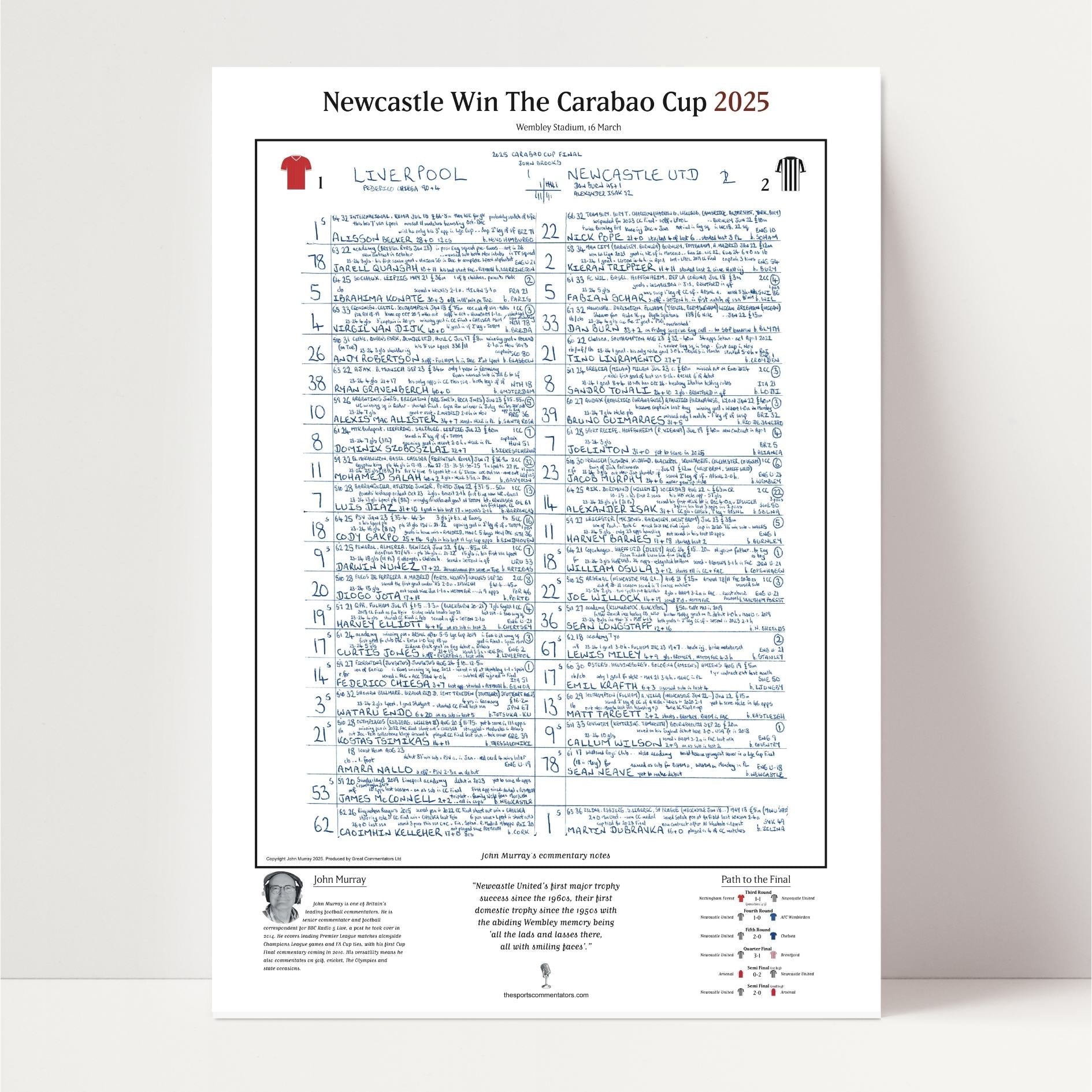 FÚTBOL Newcastle United contra Liverpool, Final de la Carabao Cup, Wembley, 16 de marzo de 2025