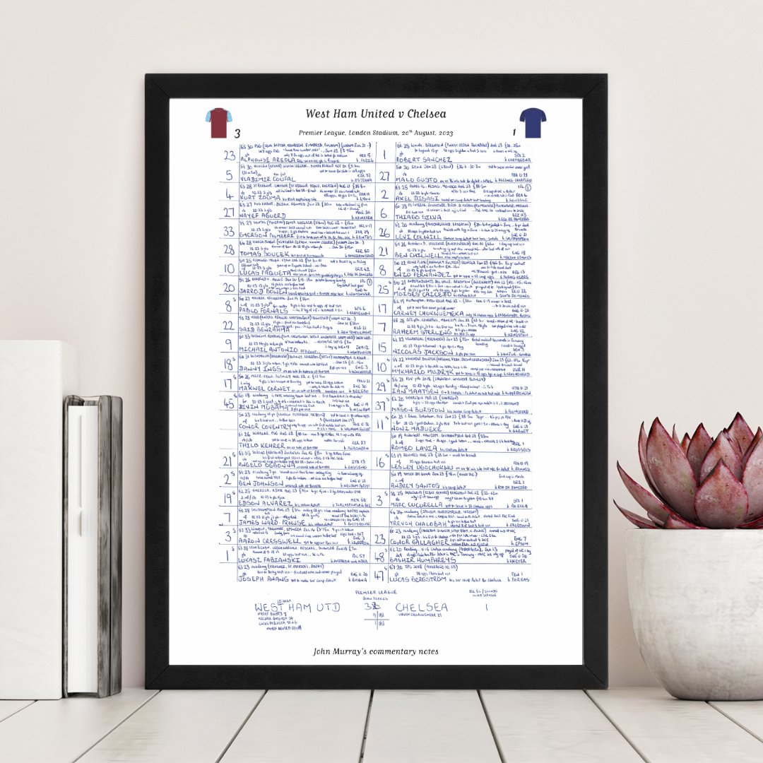 FOOTBALL West Ham United v Chelsea Premier League London Stadium August 20 2023. Picture Frames
