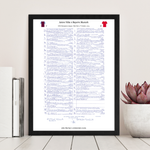 FOOTBALL Aston Villa v Bayern Munich Champions League Villa Park October 2 2024. John Murray. Picture Frames