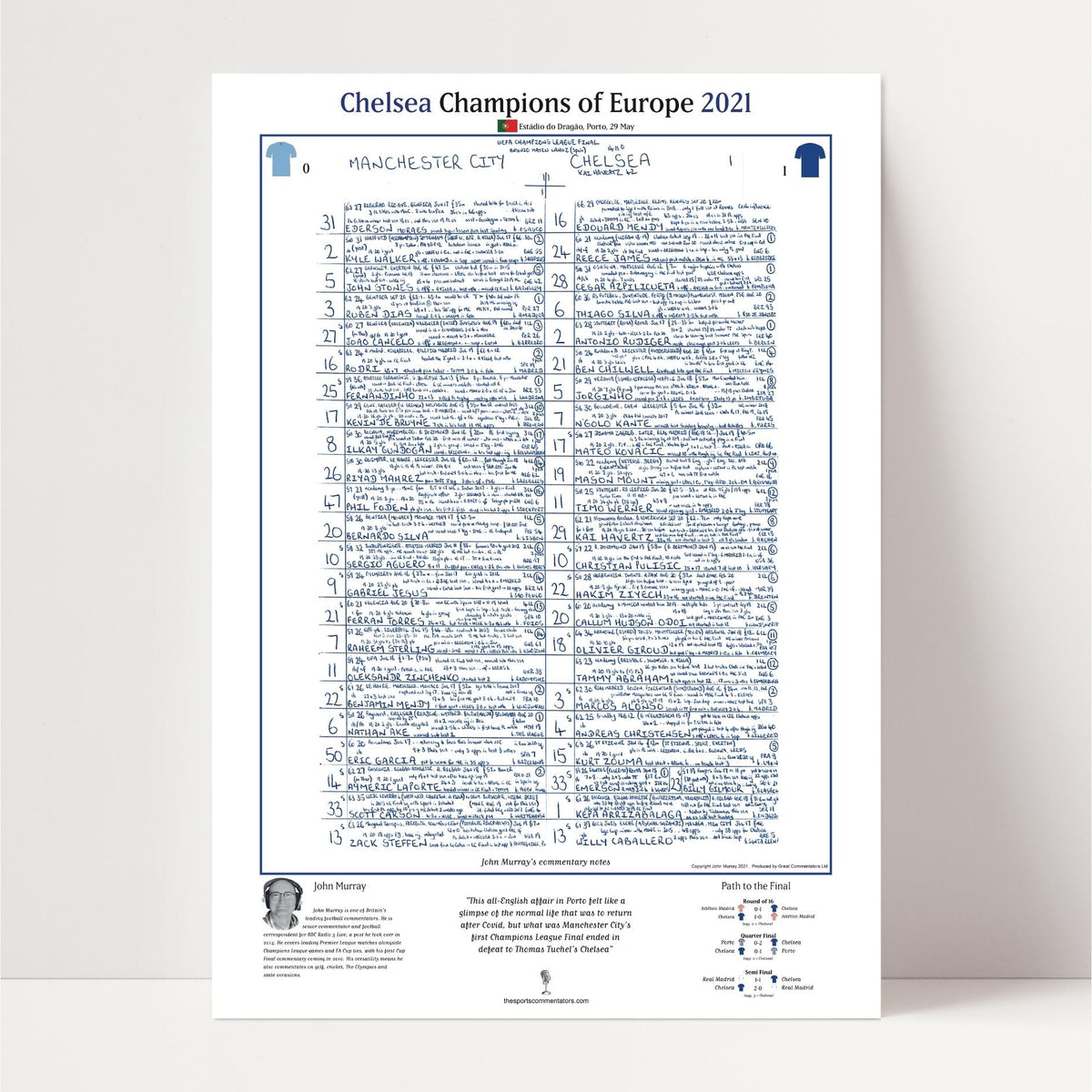 FOOTBALL Manchester City v Chelsea, Champions League Final, Porto. May 29, 2021. John Murray.