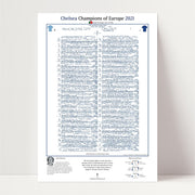 FÚTBOL Manchester City contra Chelsea, Final de la Liga de Campeones, Oporto. 29 de mayo de 2021. John Murray.