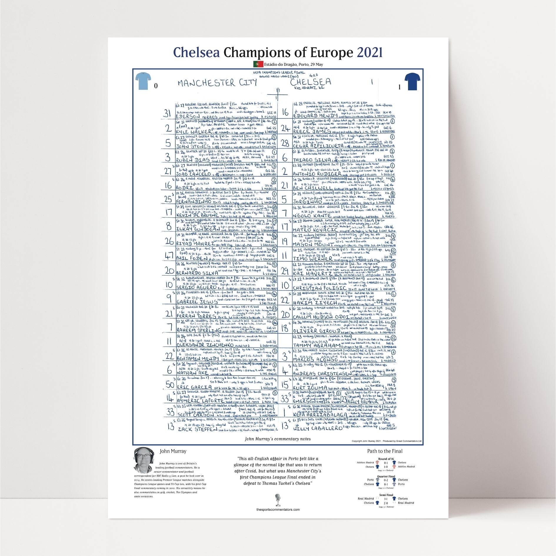 FOOTBALL Manchester City v Chelsea, Champions League Final, Porto. May 29, 2021. John Murray.