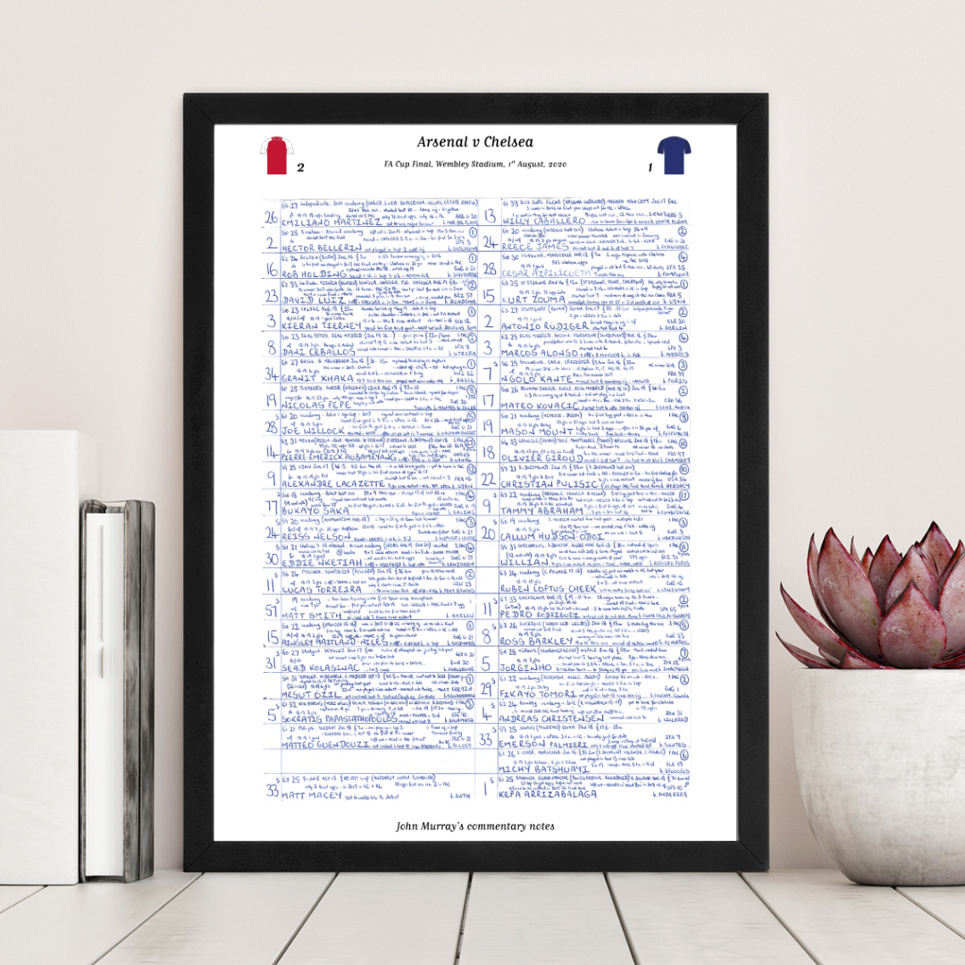 FOOTBALL Arsenal v Chelsea FA Cup Final Wembley Stadium August 1 2020. John Murray. Picture Frames