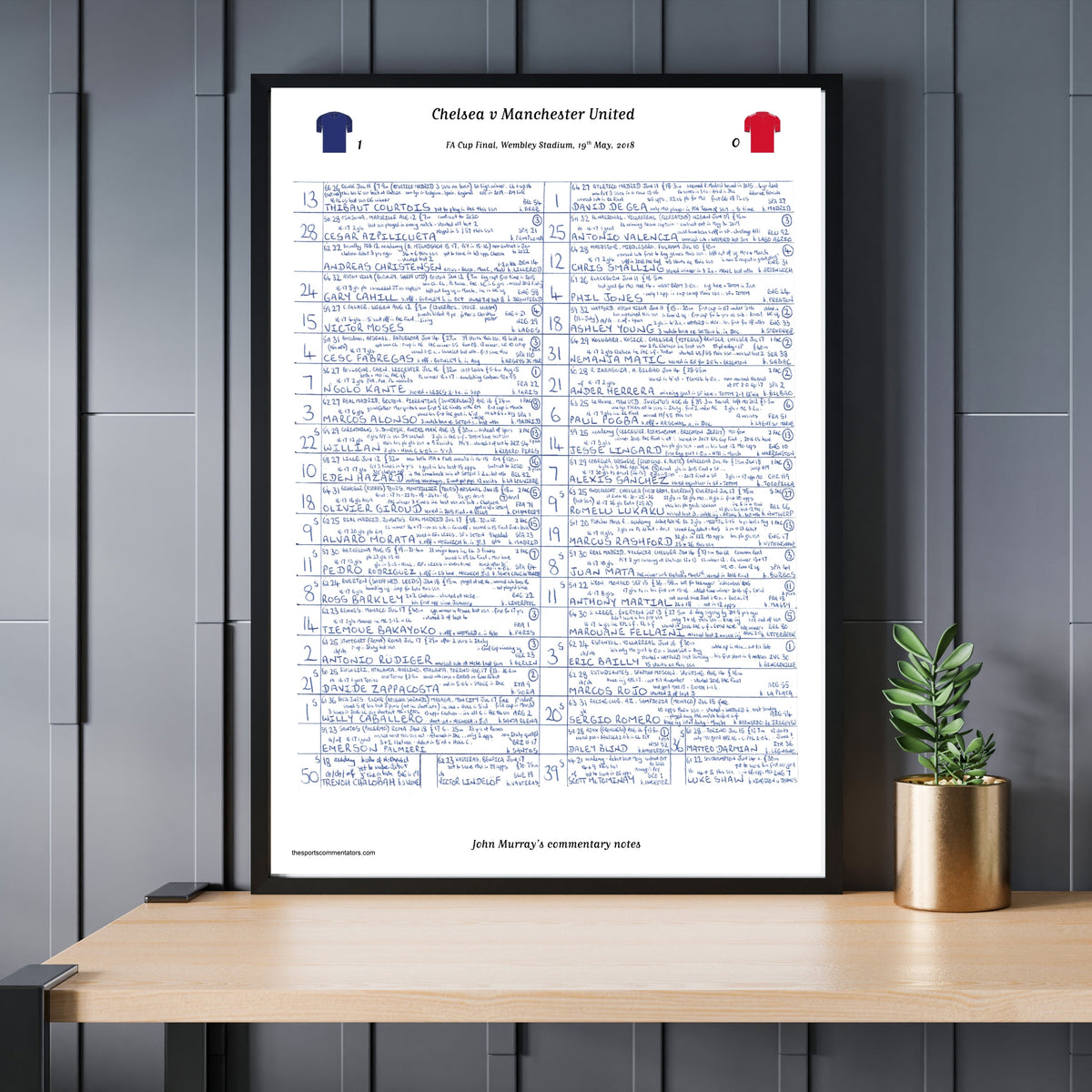 FOOTBALL Chelsea v Manchester United FA Cup Final Wembley Stadium May 19 2018. John Murray. Picture Frames