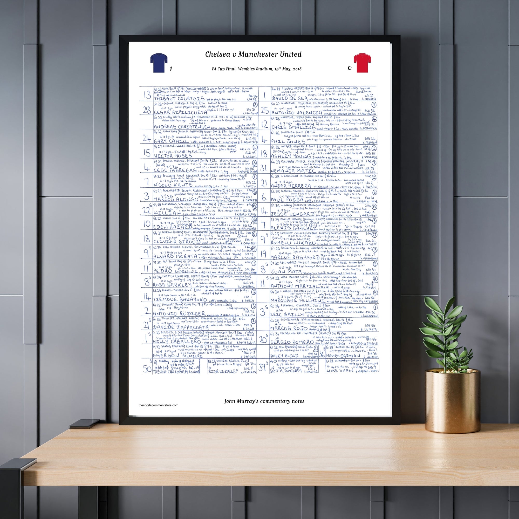FOOTBALL Chelsea v Manchester United FA Cup Final Wembley Stadium May 19 2018. John Murray. Picture Frames