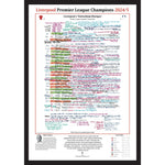 FÚTBOL Liverpool contra Tottenham Hotspur, Premier League, Anfield, 27 de abril de 2025. Peter Drury
